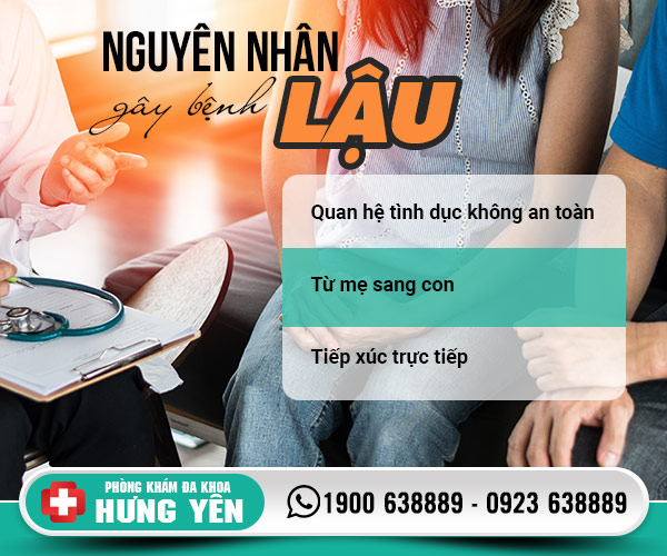 Nguyên nhân gây bệnh lậu