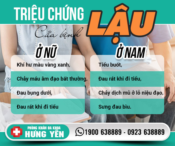 Triệu chứng của bệnh lậu